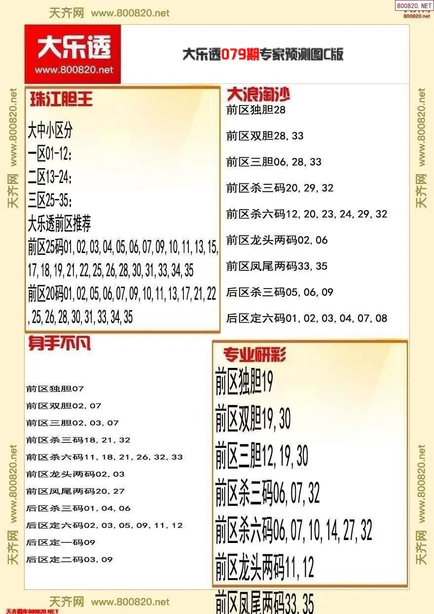 大乐透专家推号图C版