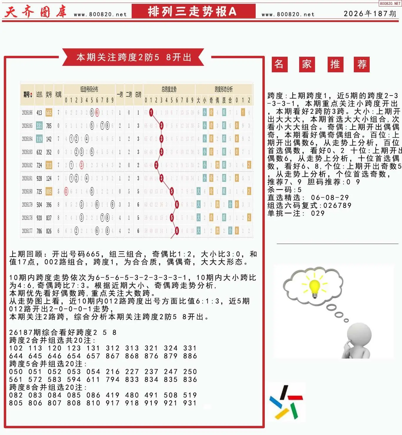 体彩排列三走势报A