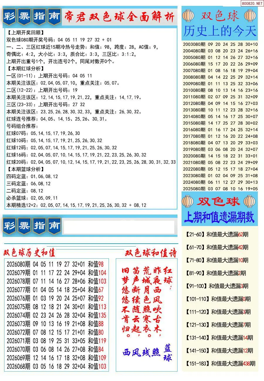 牛彩指南