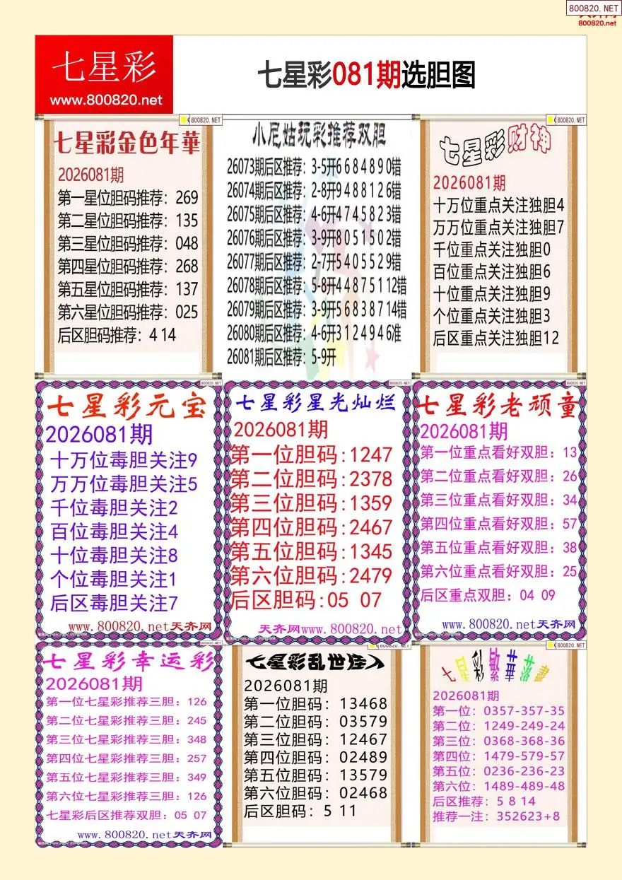 七星彩选胆图
