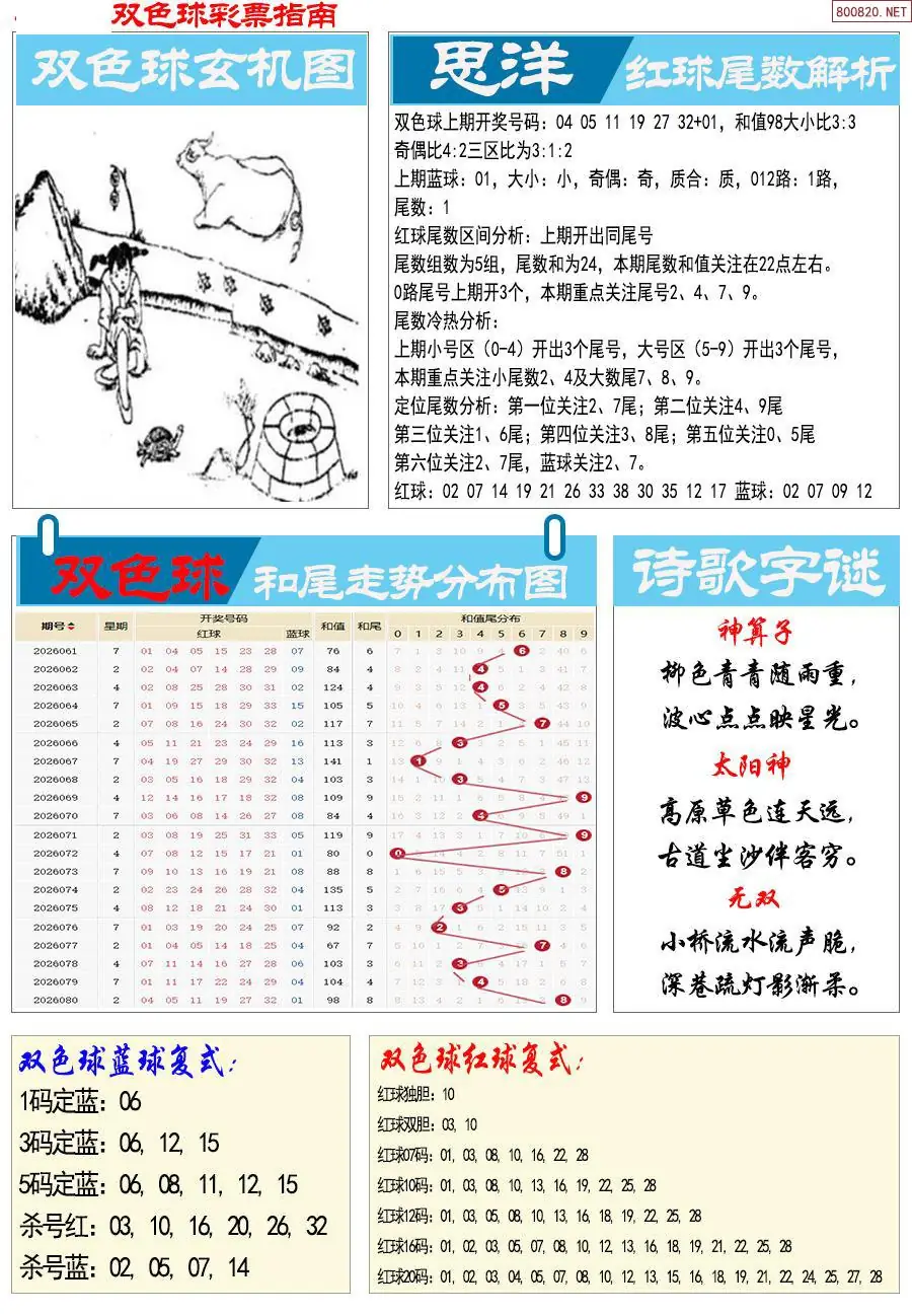 牛彩指南