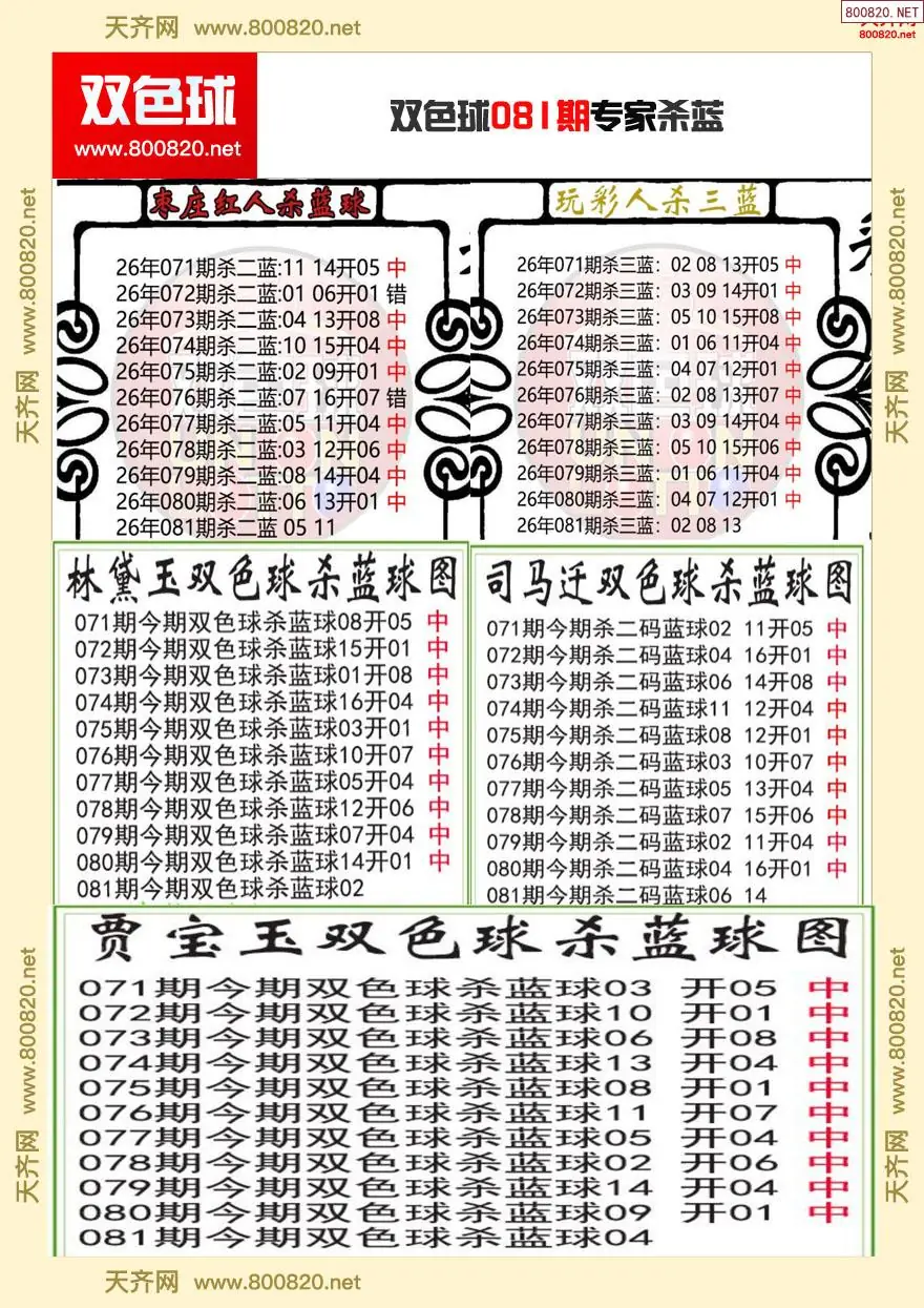 双色球专家杀蓝