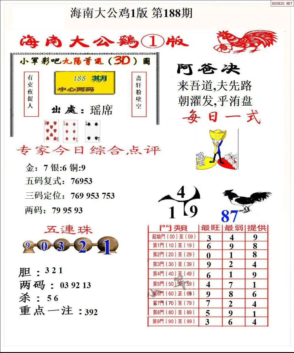 A197大公鸡1版