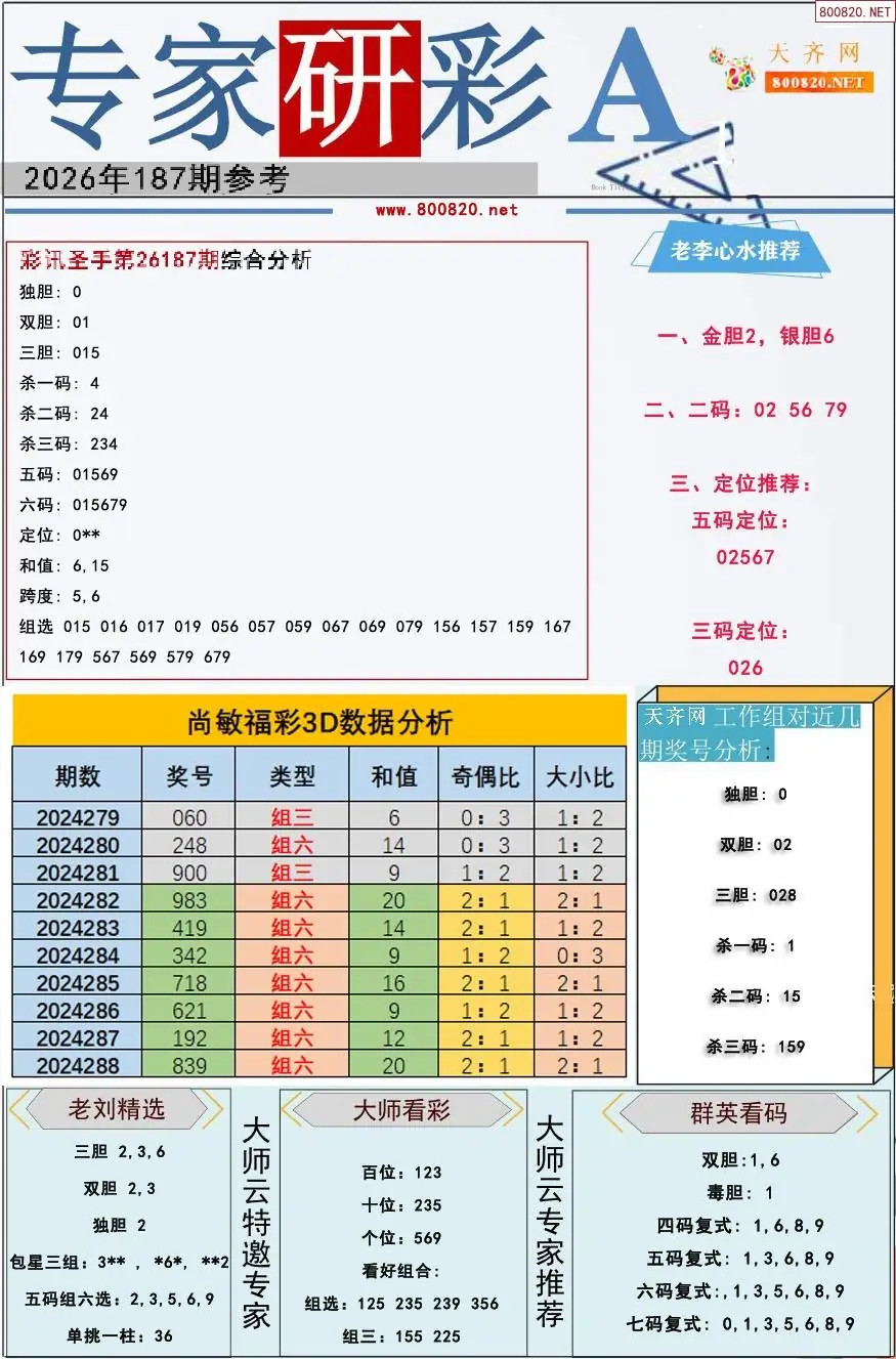 专家研彩A版