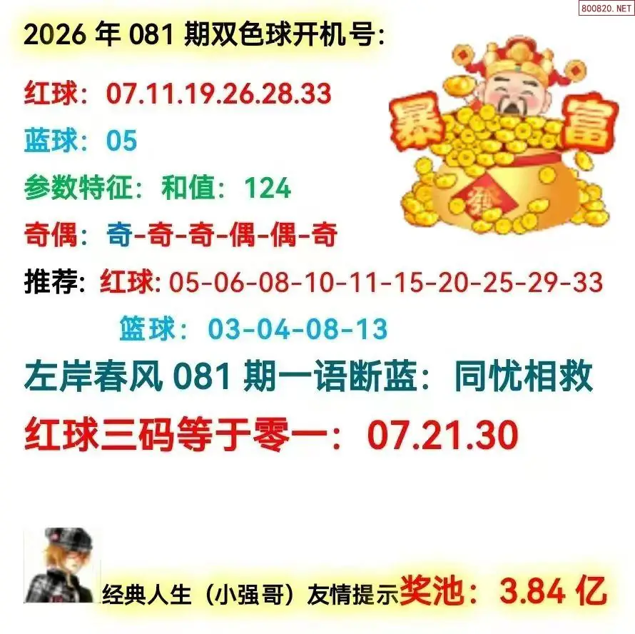 双色球开机号分析