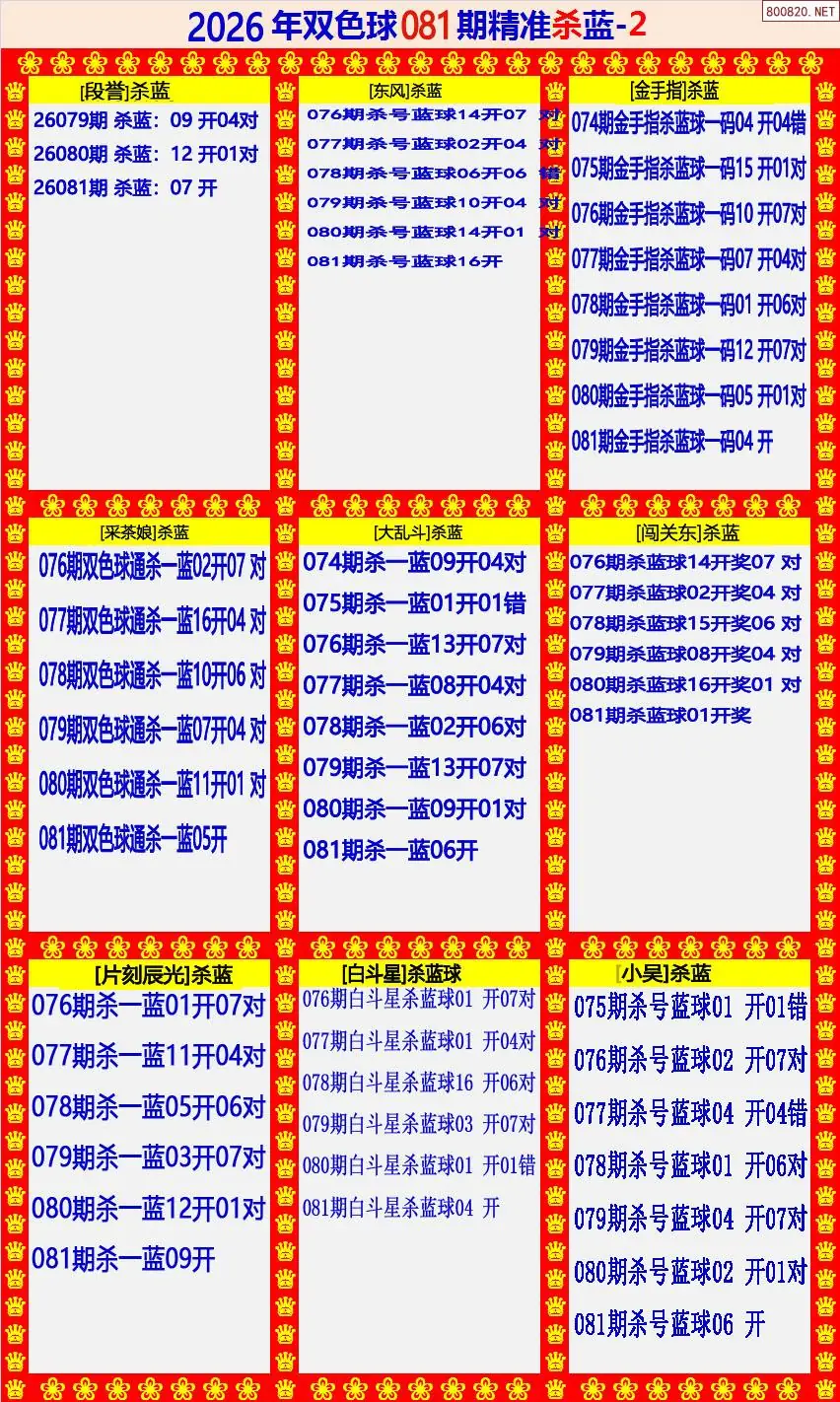 双色球精准杀蓝2版