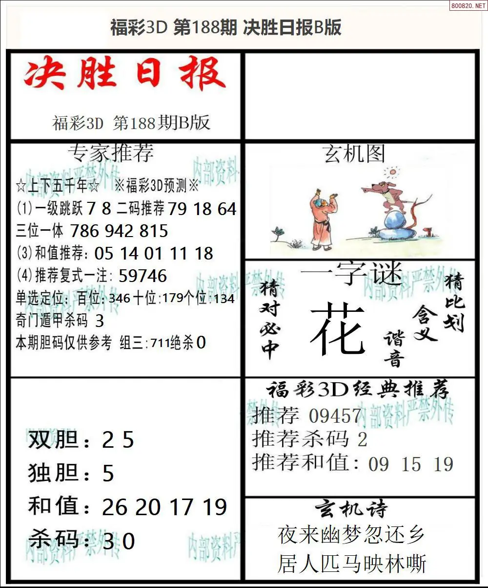 A363决胜报B版