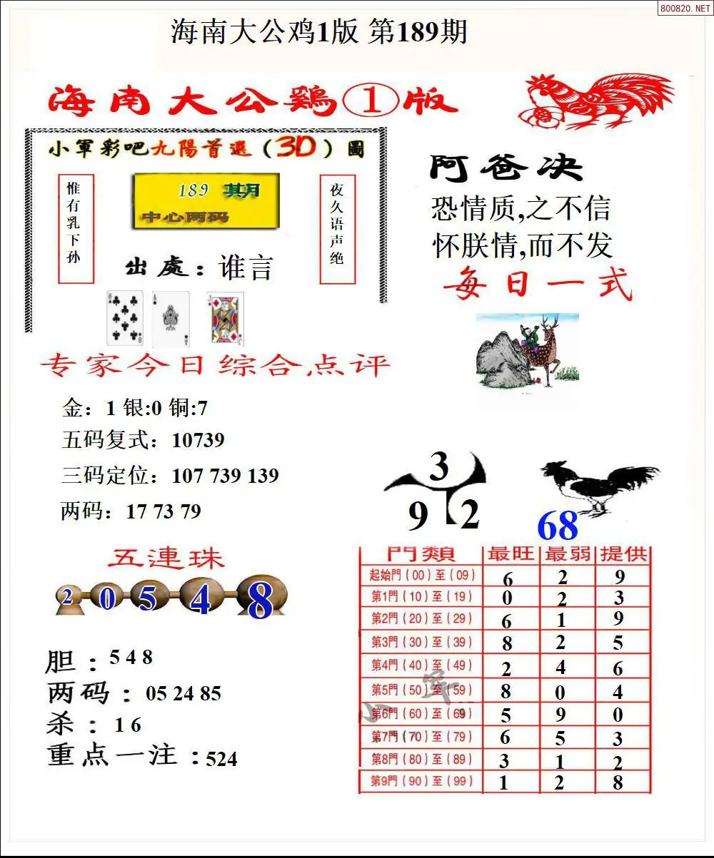 A197大公鸡1版