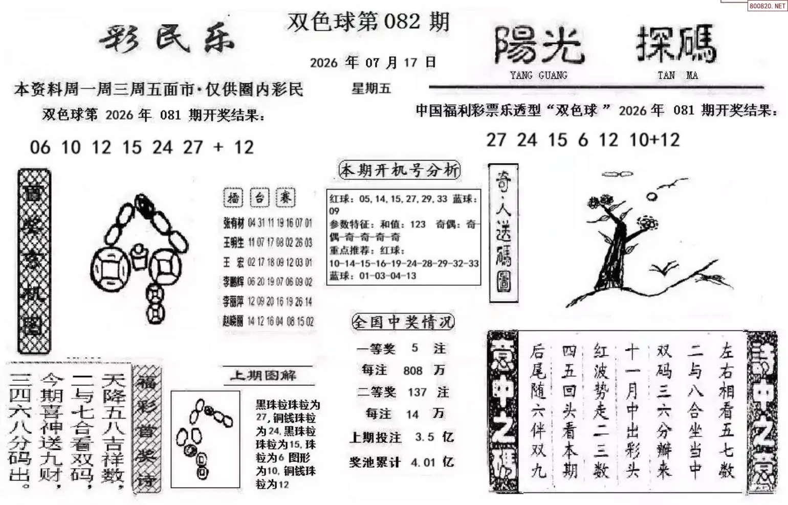 彩民乐+阳光探码图文版