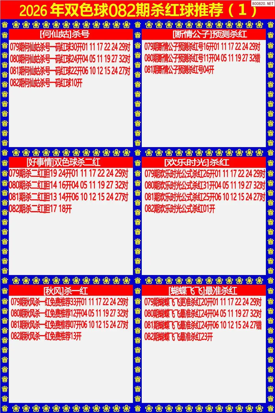 双色球杀红球1版