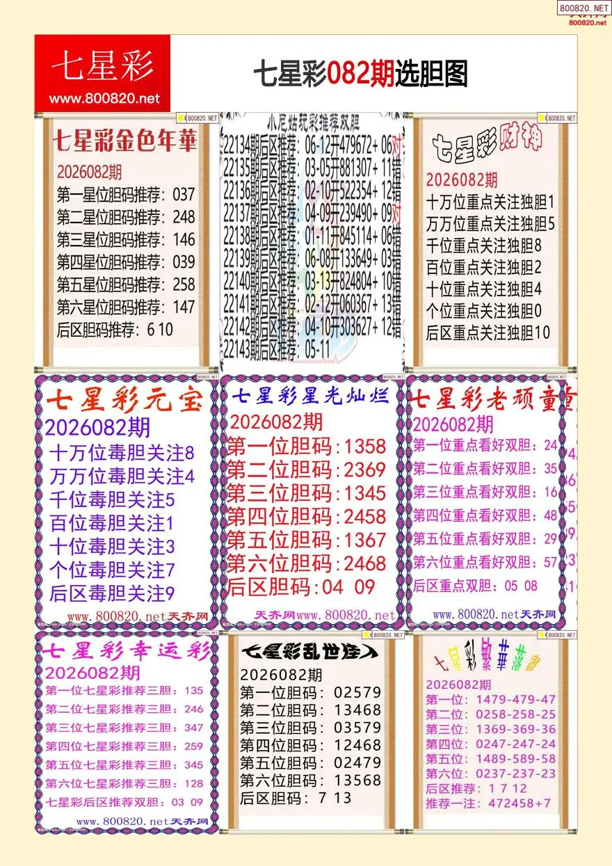 七星彩选胆图