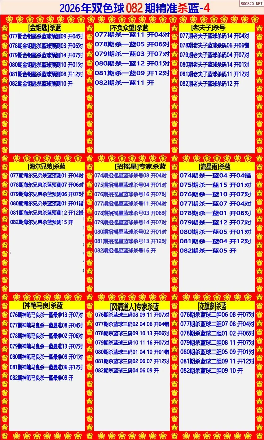 双色球精准杀蓝4版