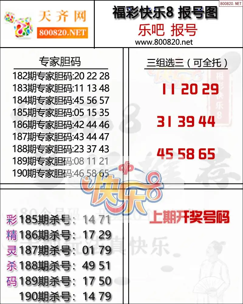 快乐8报号图