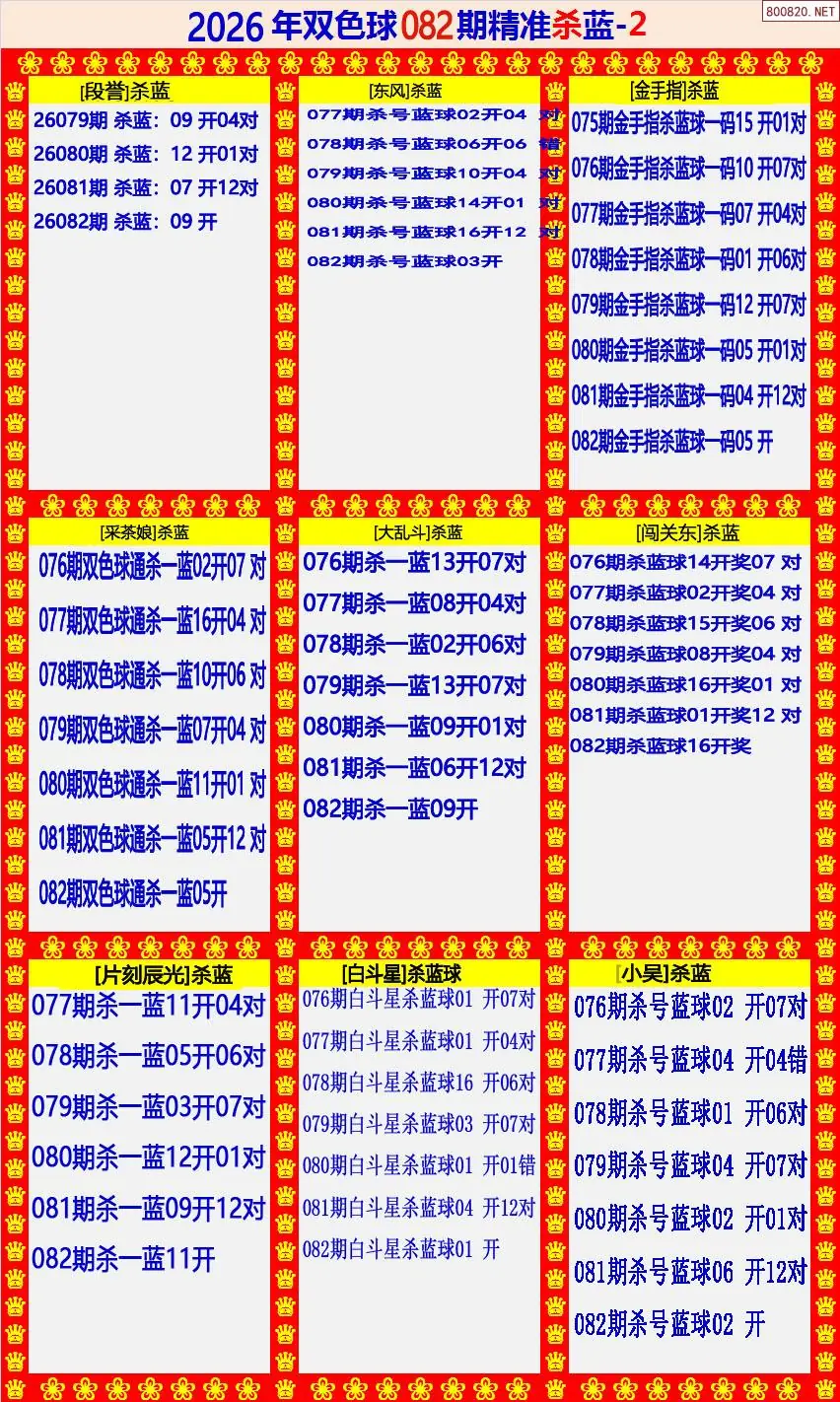 双色球精准杀蓝2版