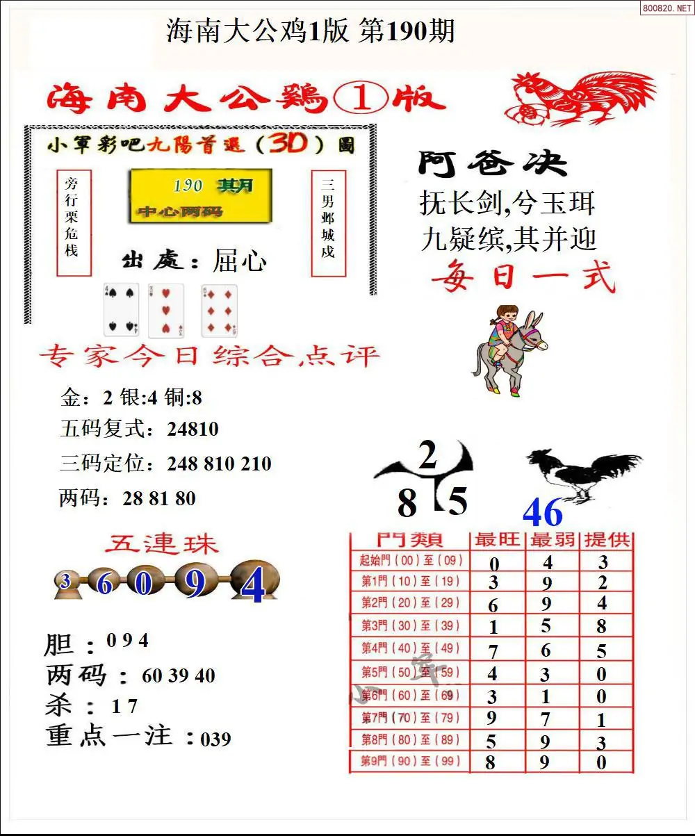 A197大公鸡1版