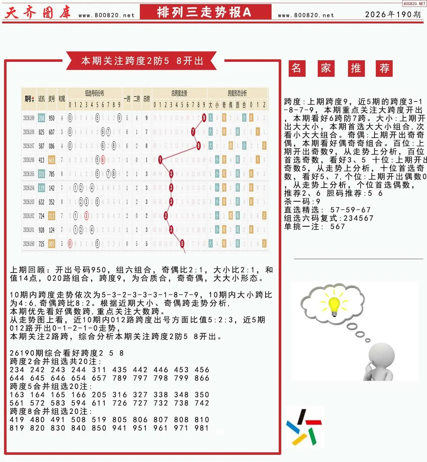体彩排列三走势报A