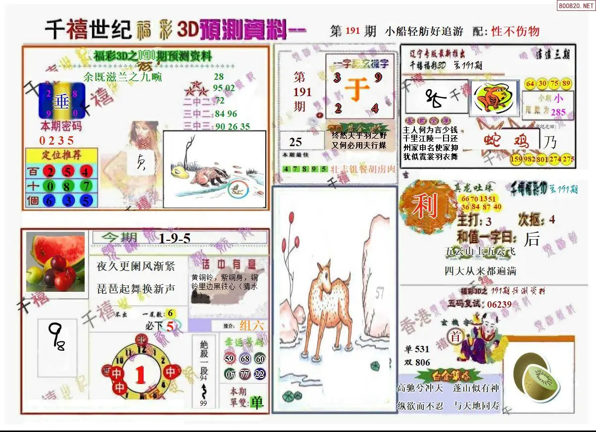 千禧世纪A版