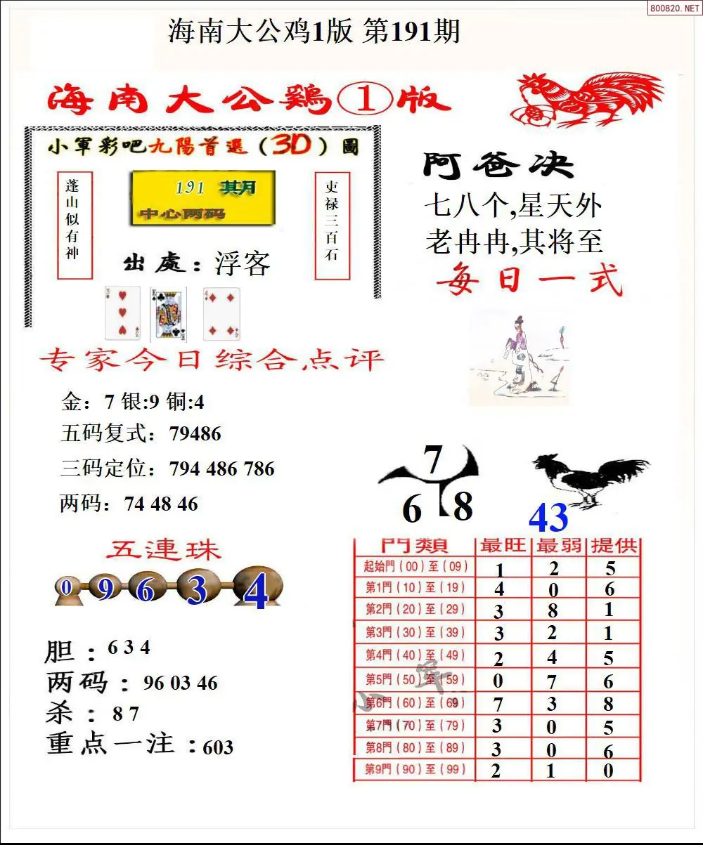 A197大公鸡1版