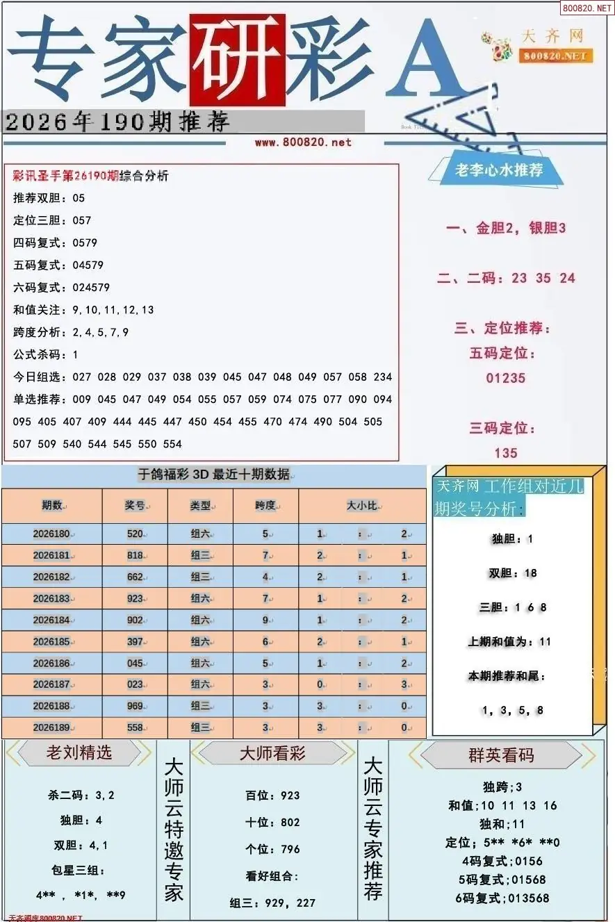 专家研彩A版