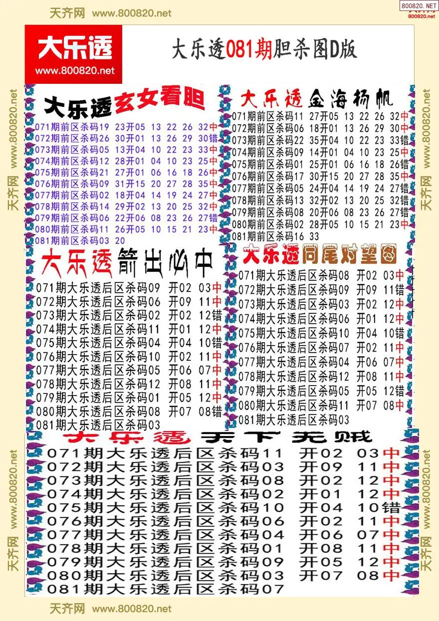 大乐透胆杀图D版
