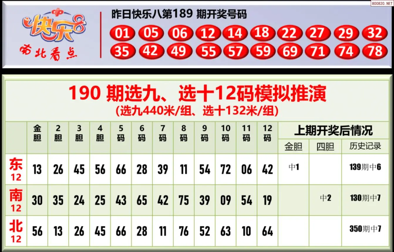 南北彩吧