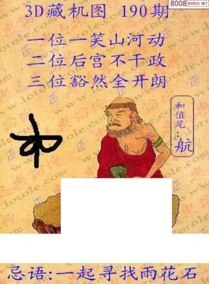 老版3D藏机图