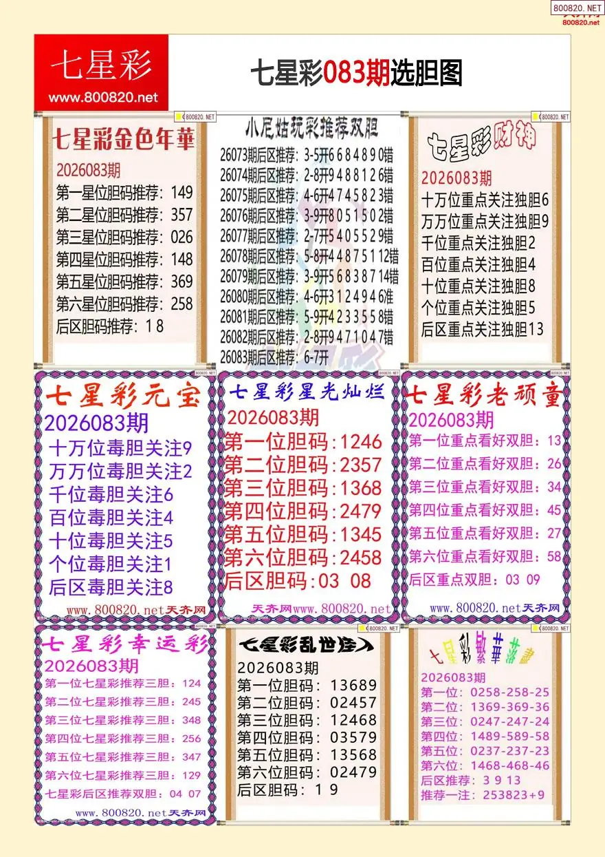 七星彩选胆图