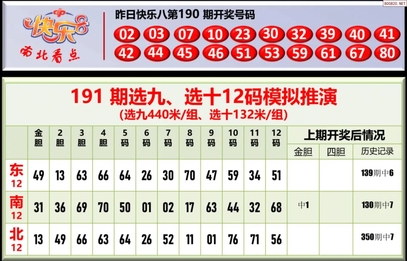 南北彩吧