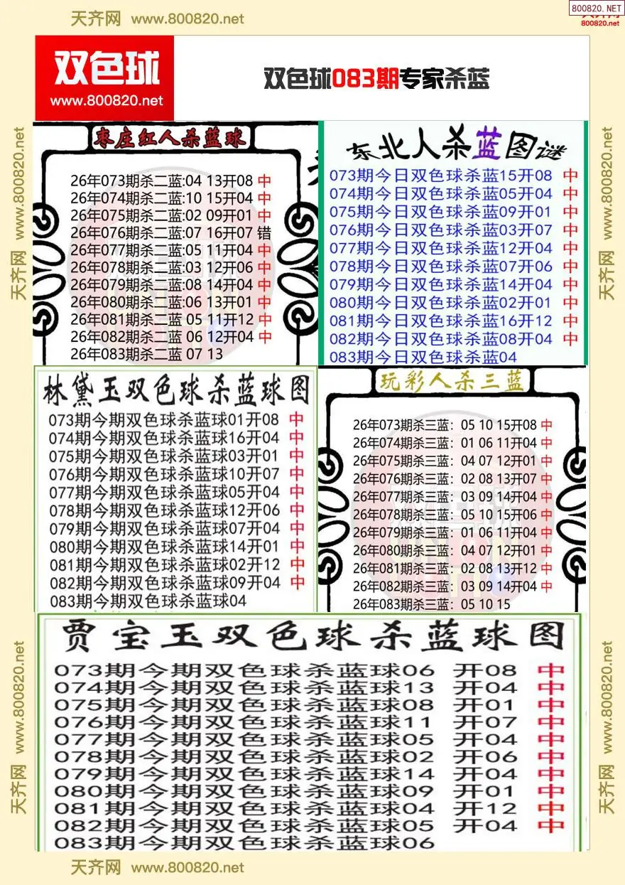 双色球专家杀蓝