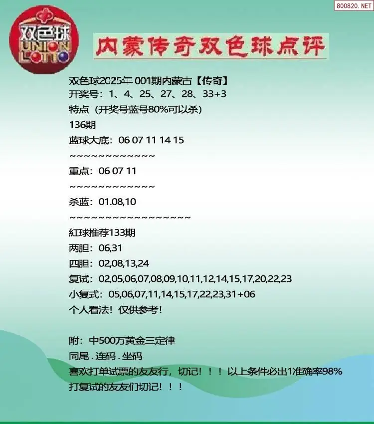 内蒙传奇双色球点评