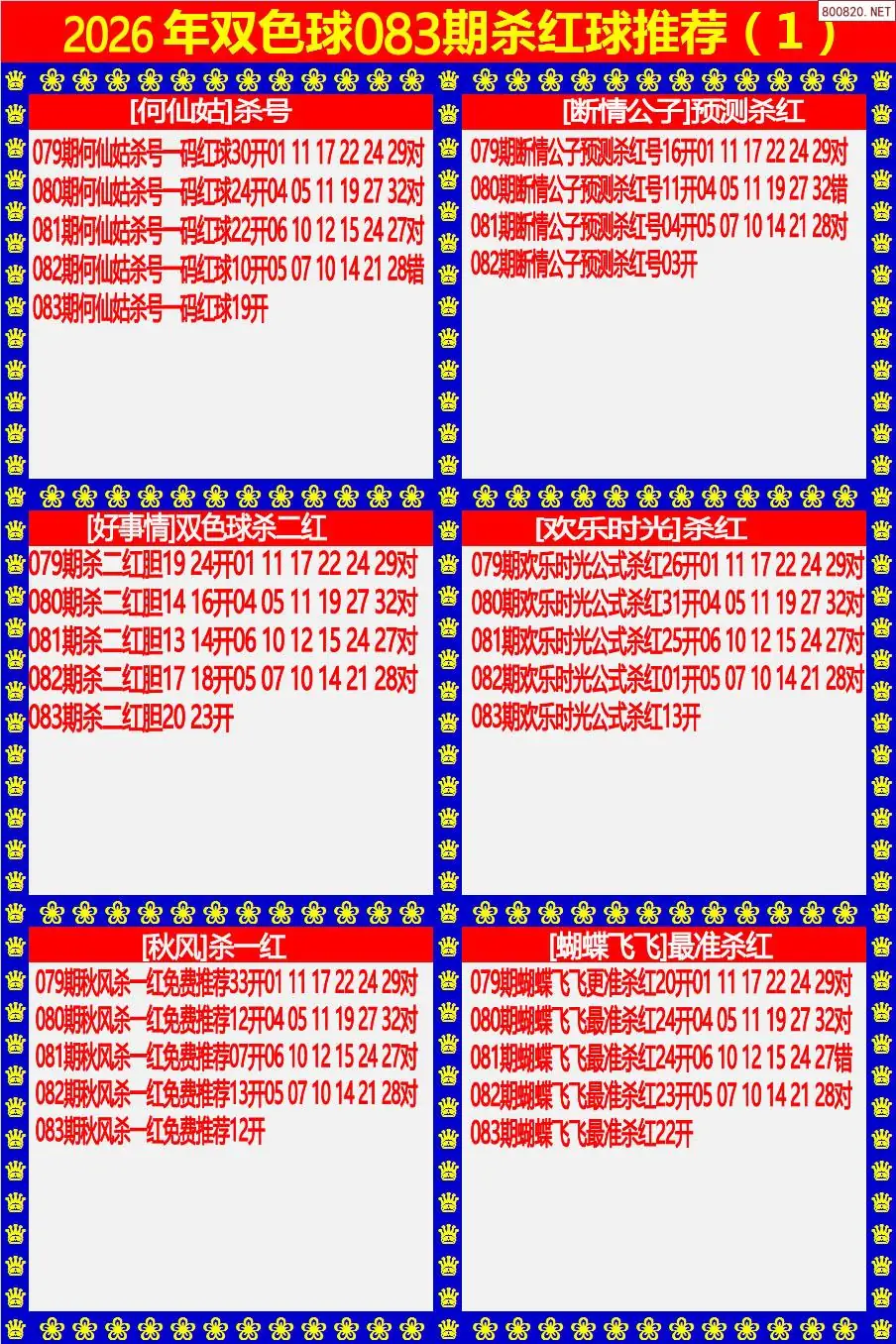 双色球杀红球1版
