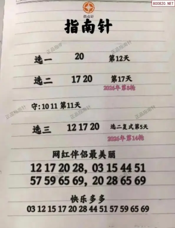 指南针分析