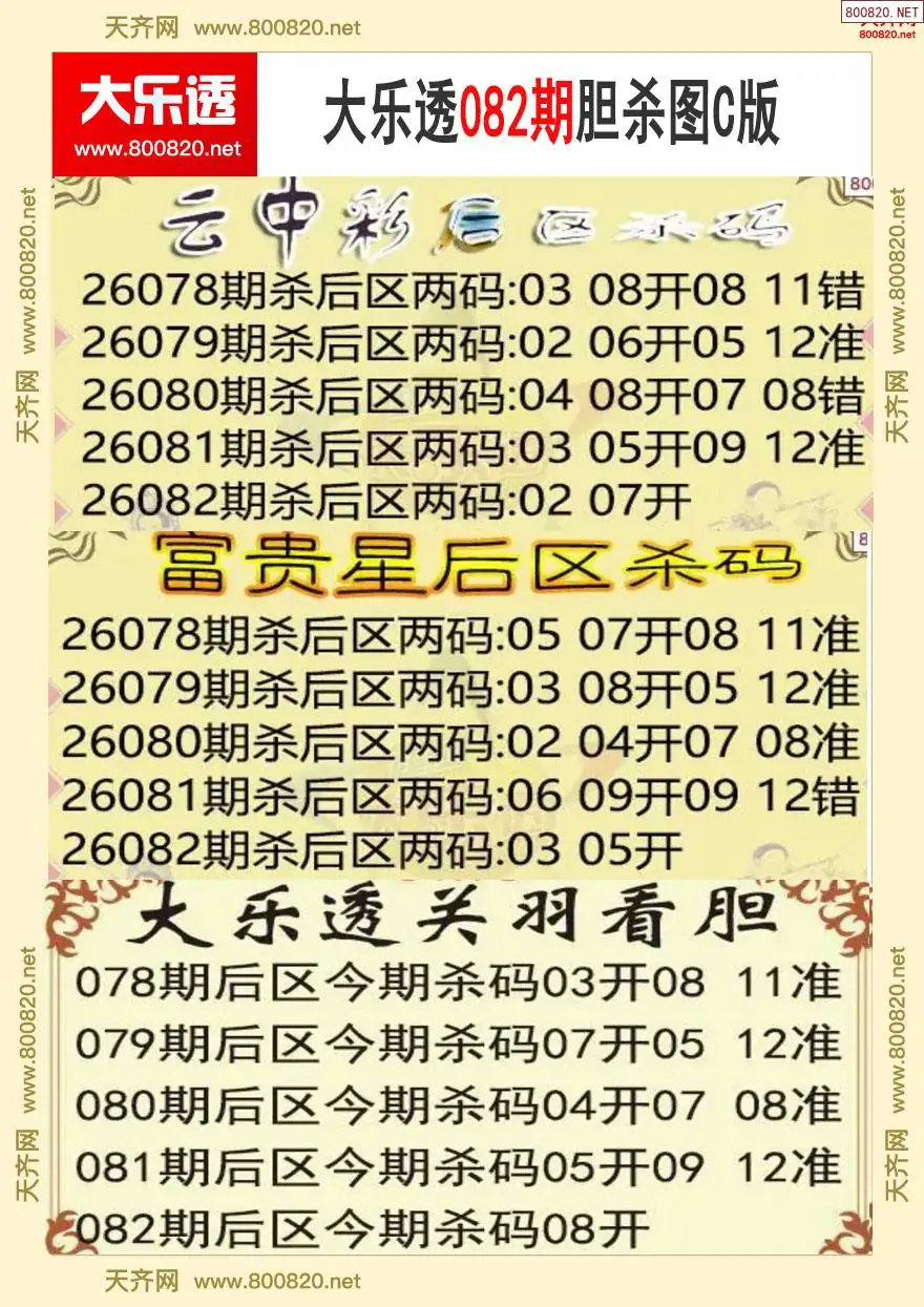 大乐透胆杀图C版