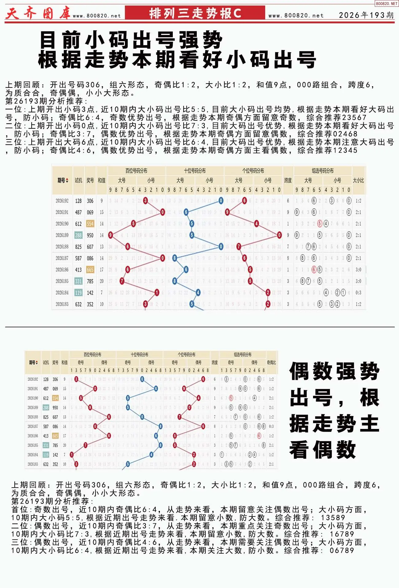 体彩排列三走势报C