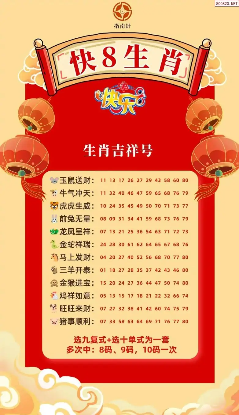 快乐8生肖幸运码