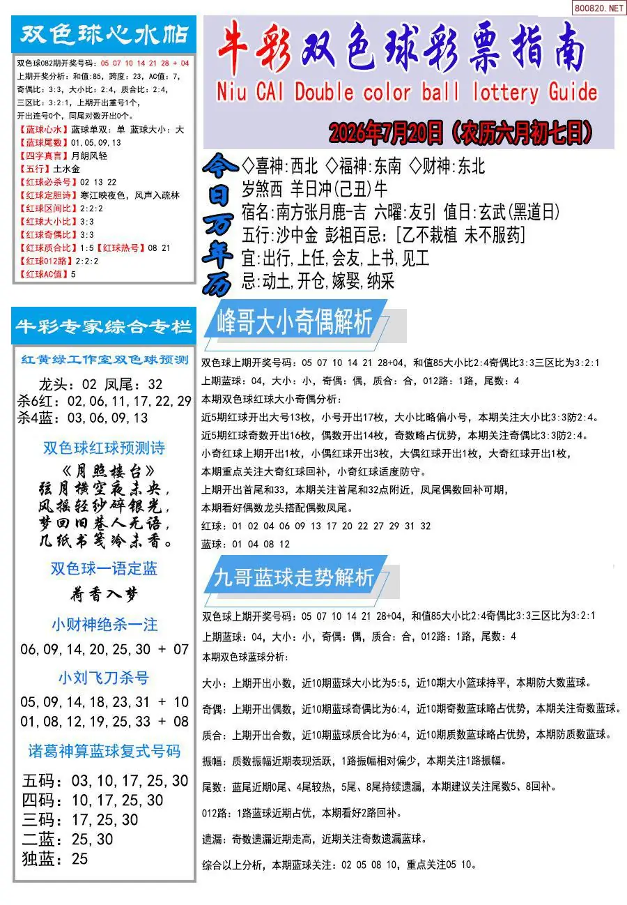 牛彩指南