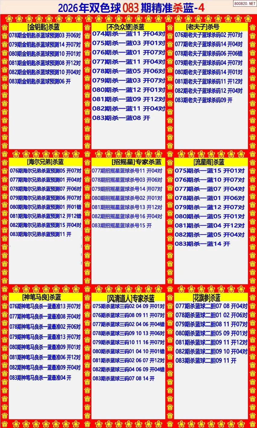 双色球精准杀蓝4版