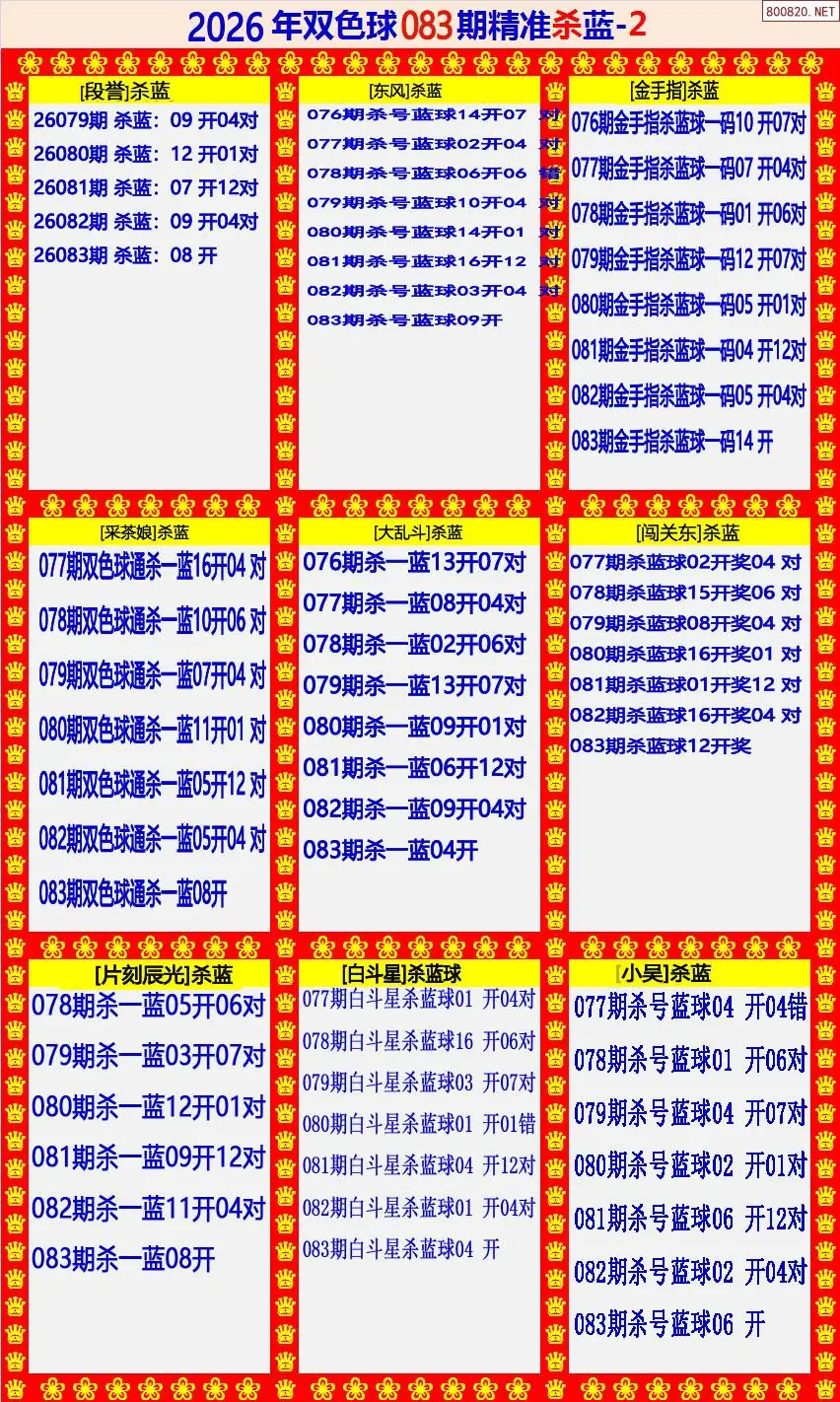 双色球精准杀蓝2版