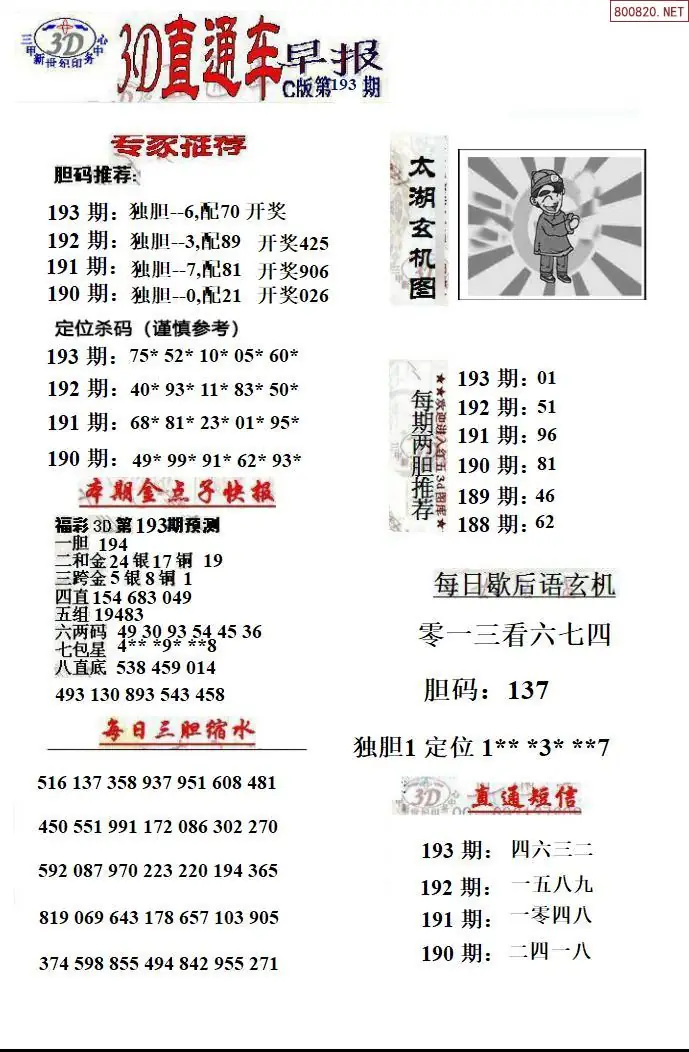 3D直通车3