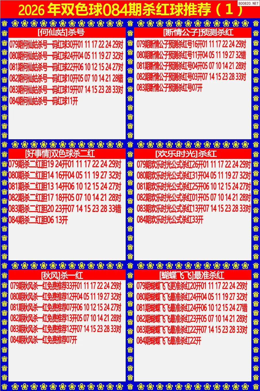 双色球杀红球1版