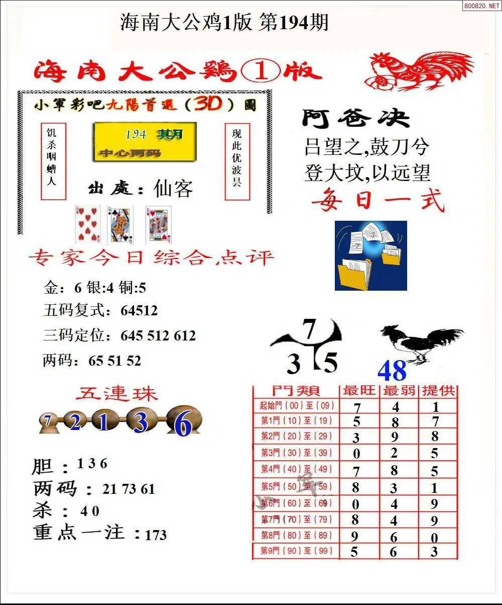 A197大公鸡1版