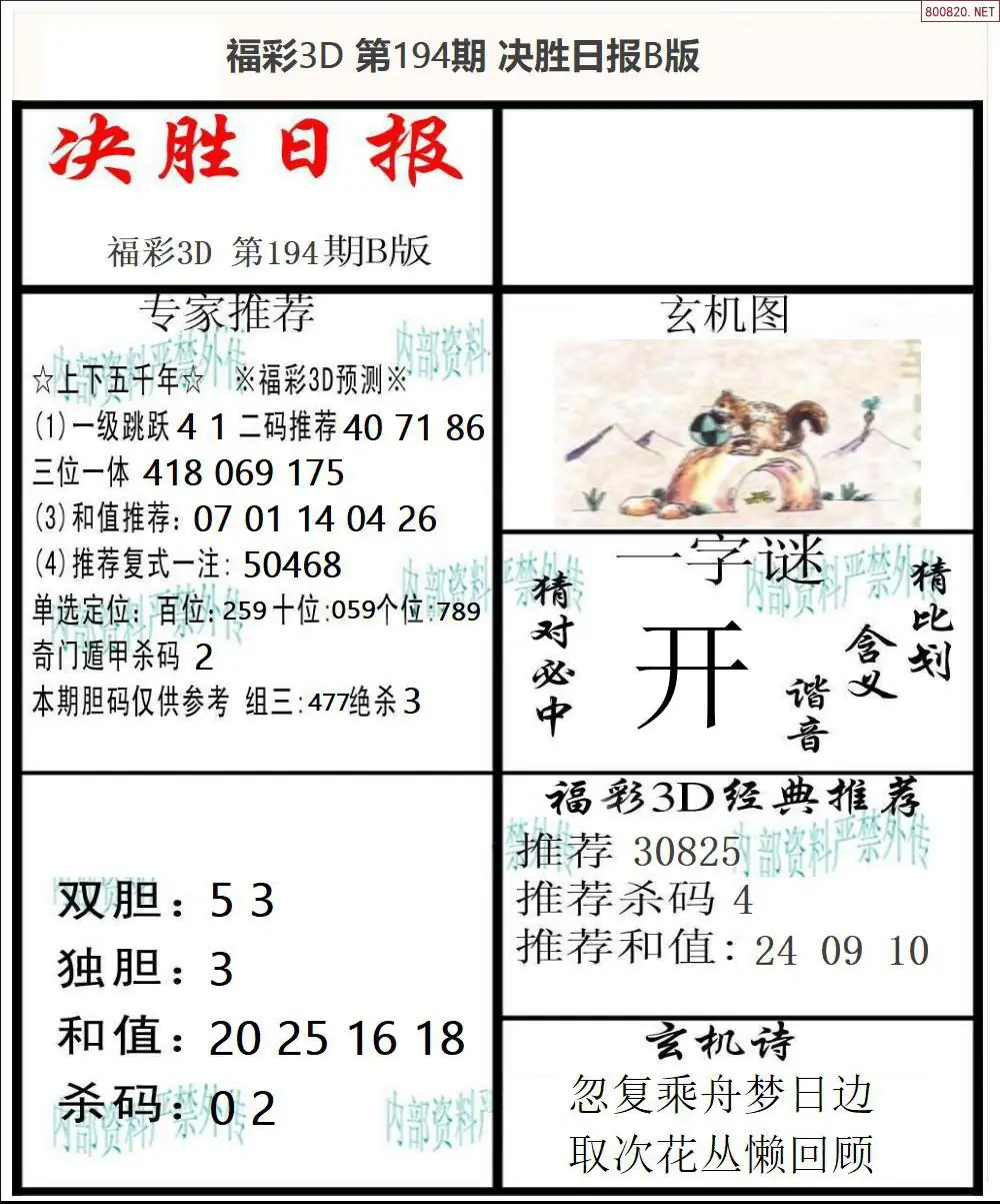 A363决胜报B版