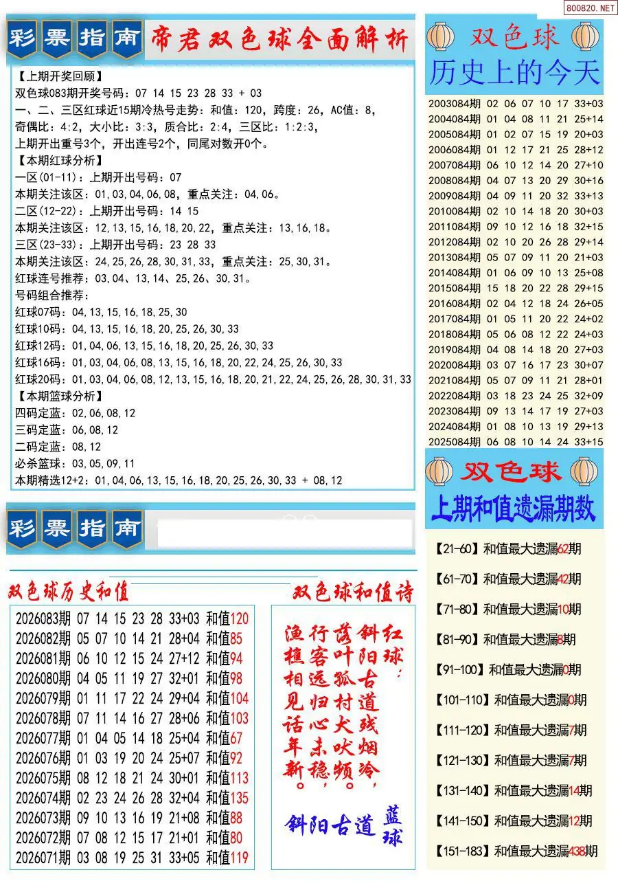 牛彩指南