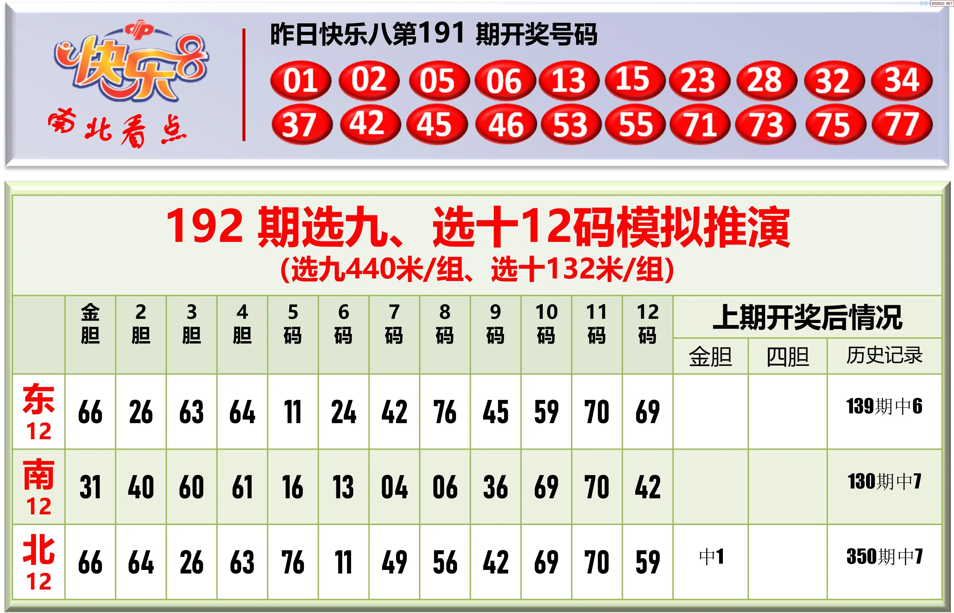 南北彩吧