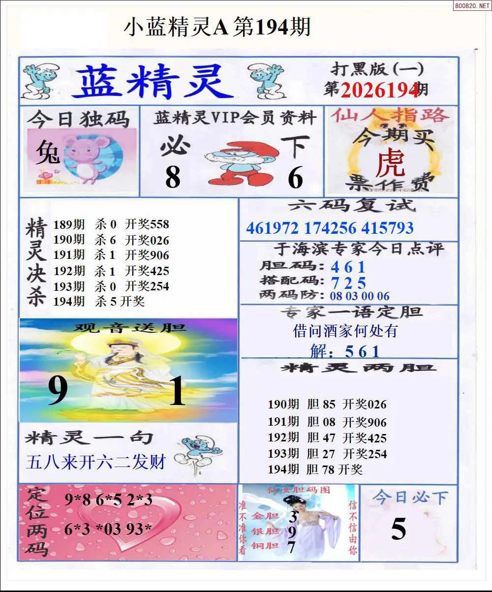 A195小蓝精灵A