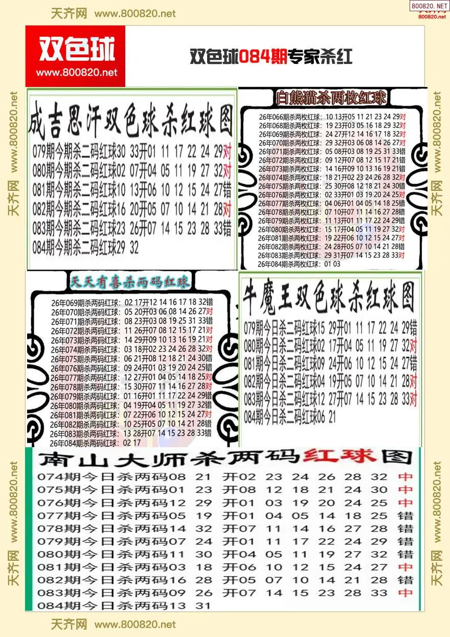 双色球专家杀红