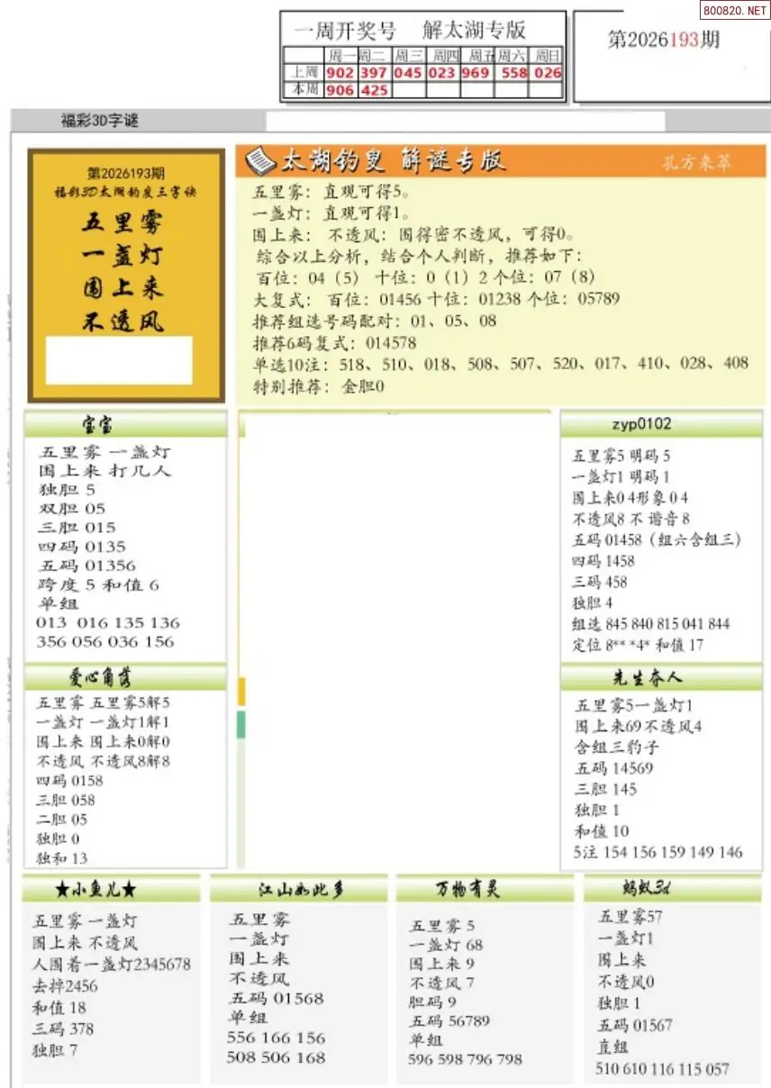 A151乐彩解太湖