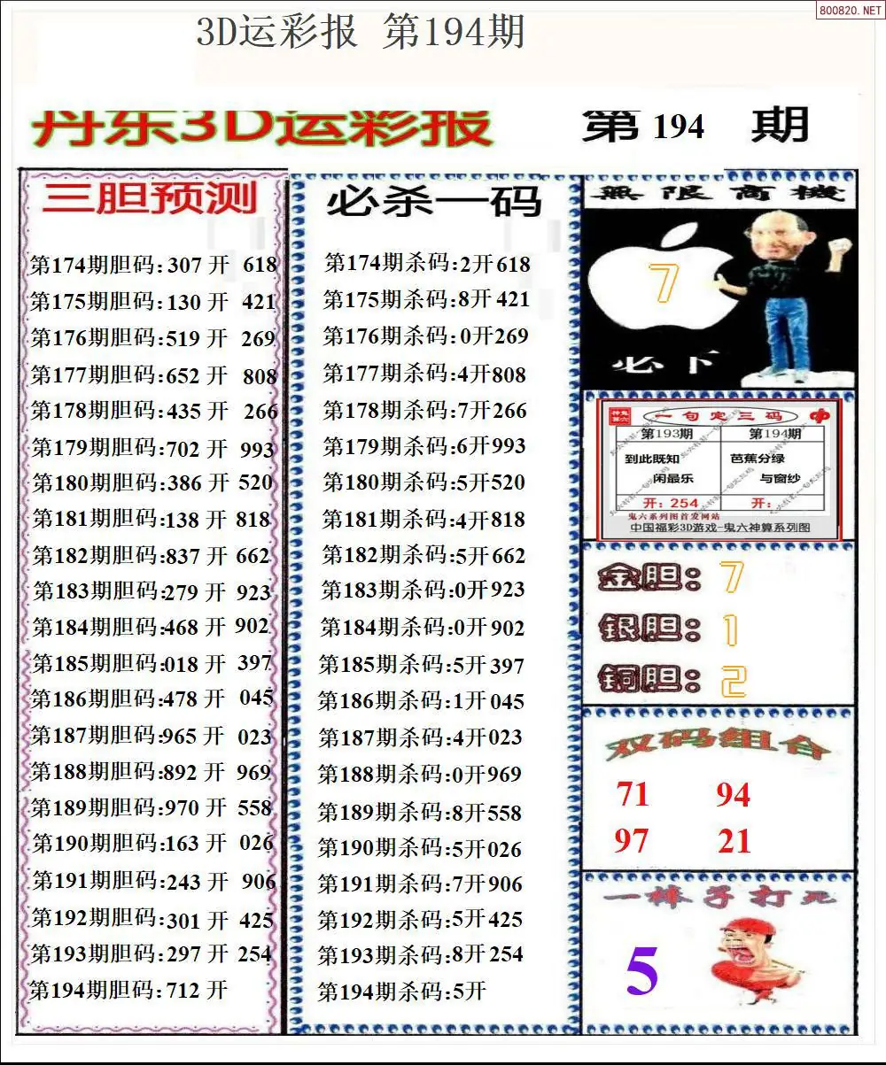 A2193D运彩报