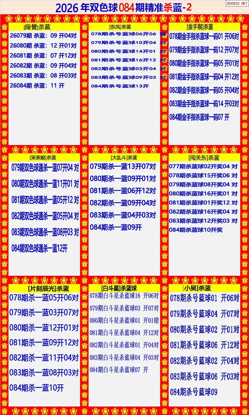 双色球精准杀蓝2版