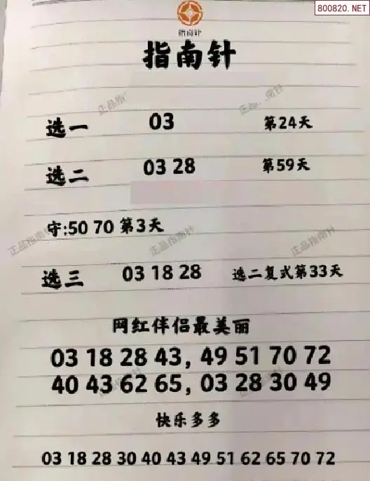 指南针分析